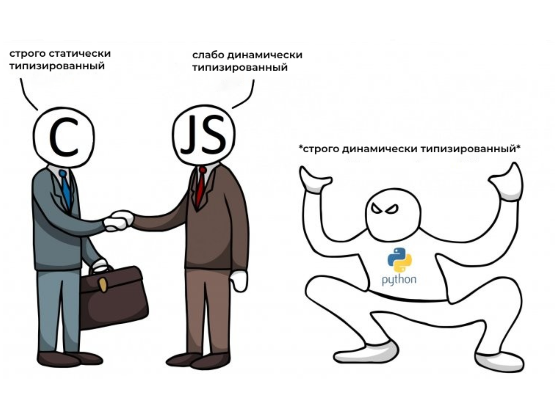PyTypingCourse